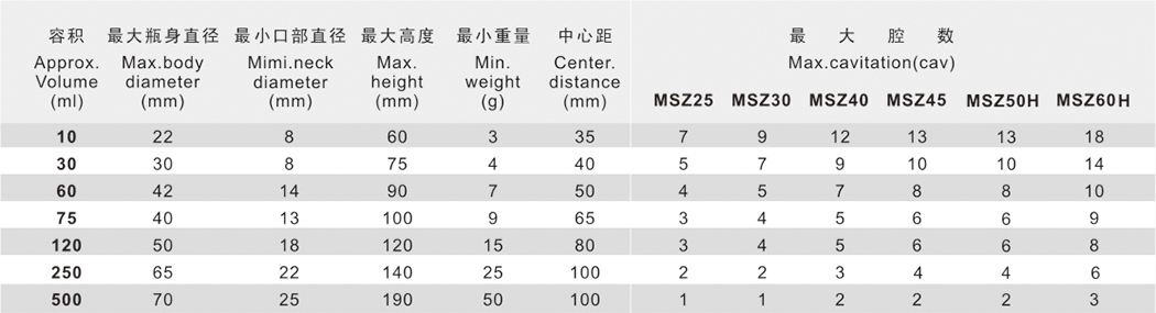 江蘇維達(dá)機(jī)械有限公司